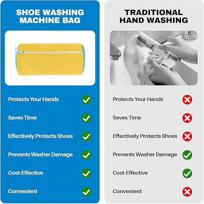 π§Ί Shoe Washing Machine Bag β Reusable Sneaker Laundry Mesh Bag for Washer & Dryer