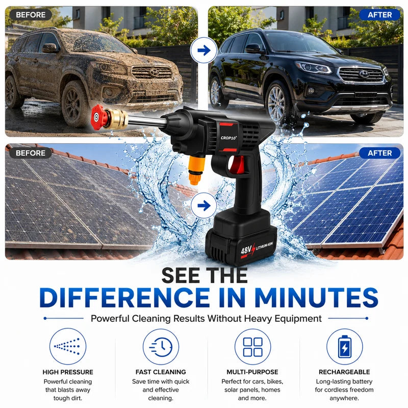 ZaalMart Cordless High Pressure Washer – Portable Car & Solar Panel Cleaner with Rechargeable Battery