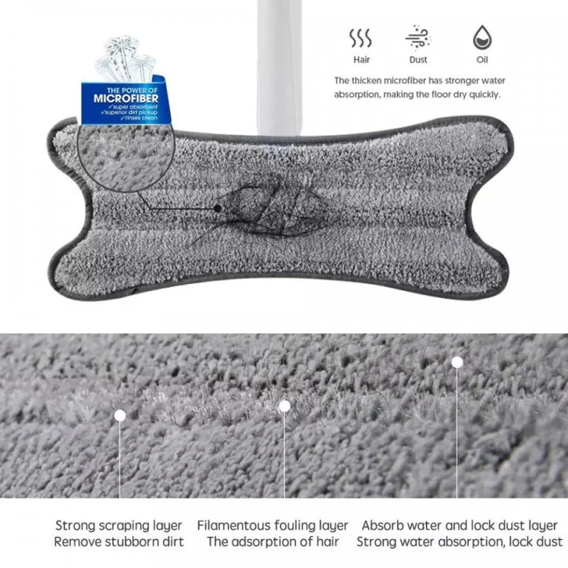 360° Rotating Self-Squeeze Flat Mop | Hands-Free Microfiber Floor Cleaning Mop for Home