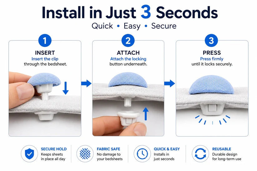 ZaalMart Bed Sheet Holder Clips – Non-Slip Sheet Fasteners for Mattress, Duvet & Quilt