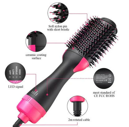 Hot Air Brush Dryer – 3-in-1 Hair Dryer & Styling Brush