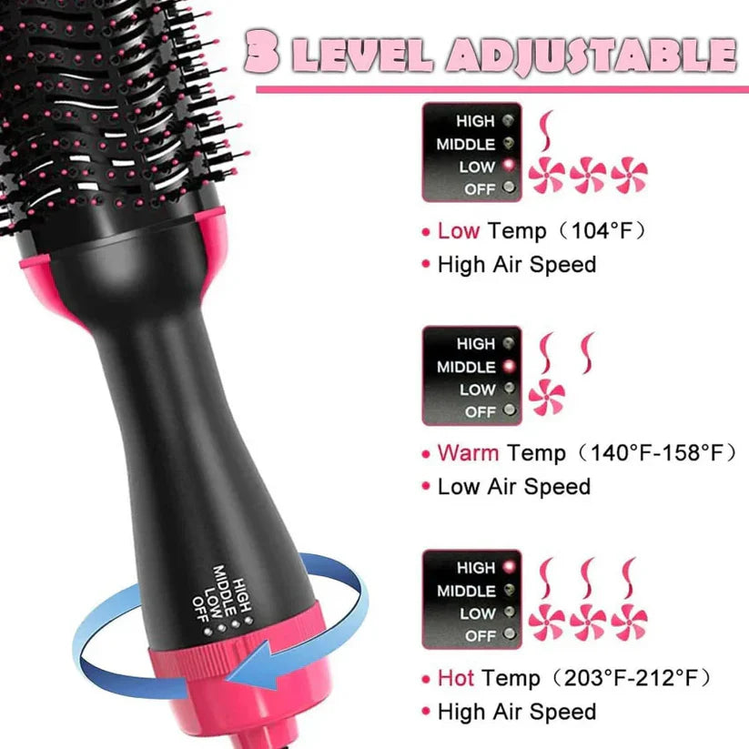 Hot Air Brush Dryer – 3-in-1 Hair Dryer & Styling Brush