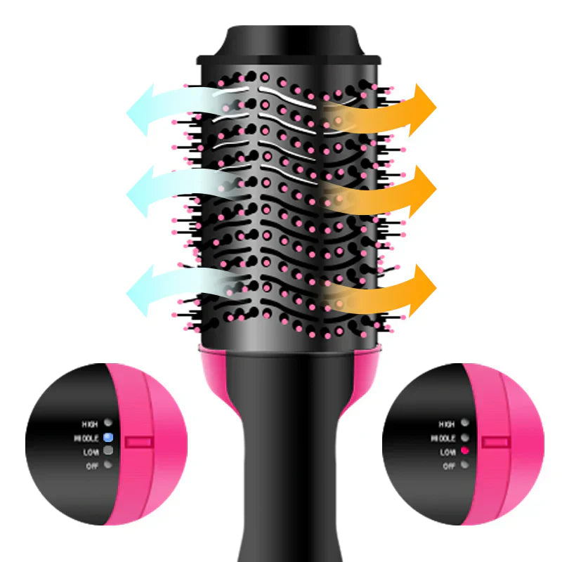 Hot Air Brush Dryer – 3-in-1 Hair Dryer & Styling Brush
