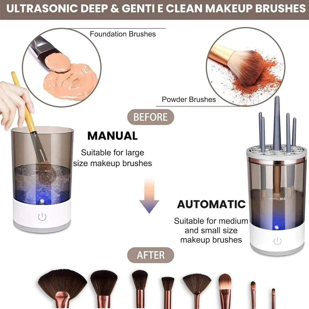 ZaalMart 3-in-1 Electric Makeup Brush Cleaner – Automatic Brush Washer, Dryer & Holder