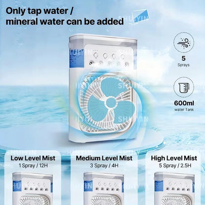 Portable Air Cooler Fan with Water Tank | Mini USB Air Conditioner with 5 Spray Mist Modes