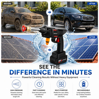 ZaalMart Cordless High Pressure Washer – Portable Car & Solar Panel Cleaner with Rechargeable Battery