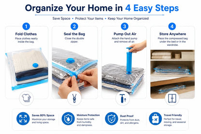 ZaalMart Vacuum Storage Bags with Hand Pump – 5 Pack Space Saver Bags for Clothes, Blankets & Comforters