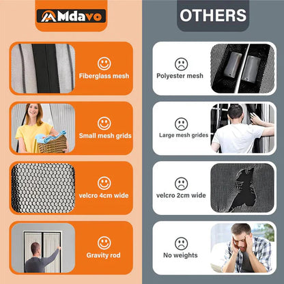 Magic Mesh Magnetic Screen Door Curtain | Easy Install Mosquito & Fly Net with Auto Magnetic Closure